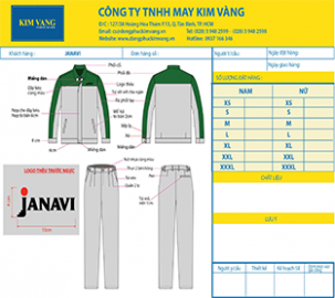 Lịch Sử Ra Đời Đồ Bảo Hộ Lao Động